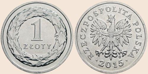 1 zloty in euro